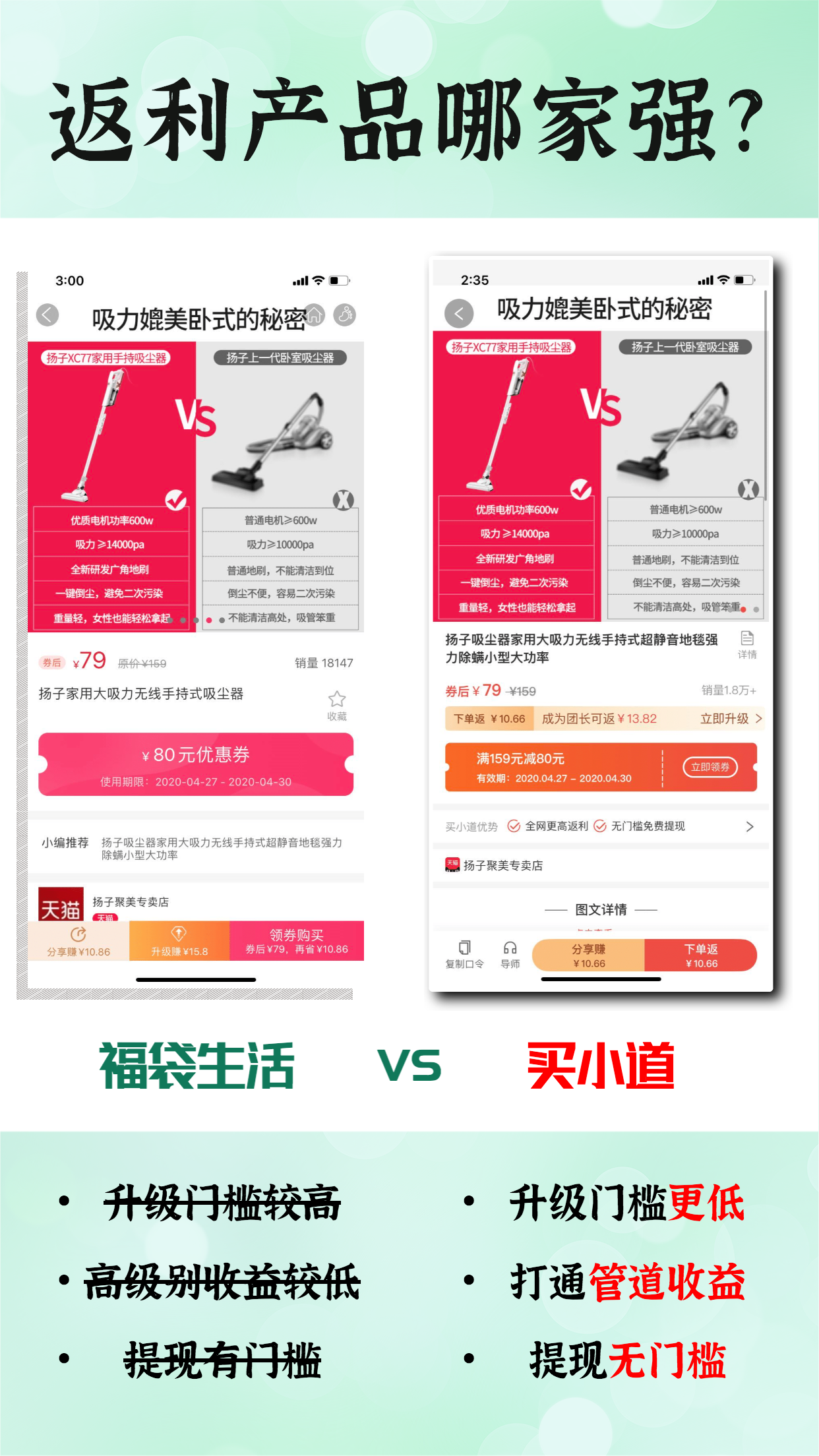 福袋生活 VS 买小道